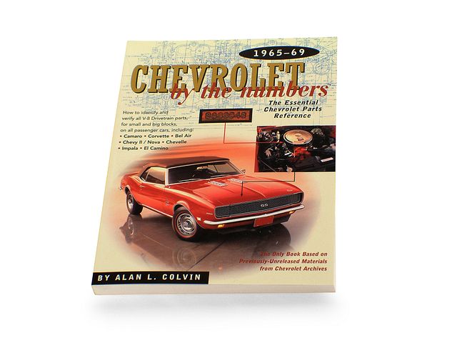Product image (Manual 1965-1969 Chevy By The Number)